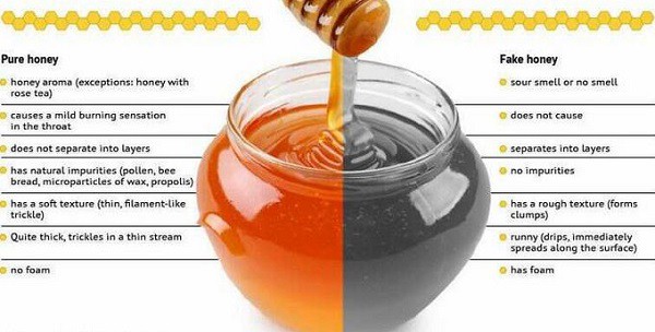 this-is-real-honey-and-fake-honey-how-to-check-purity-honey